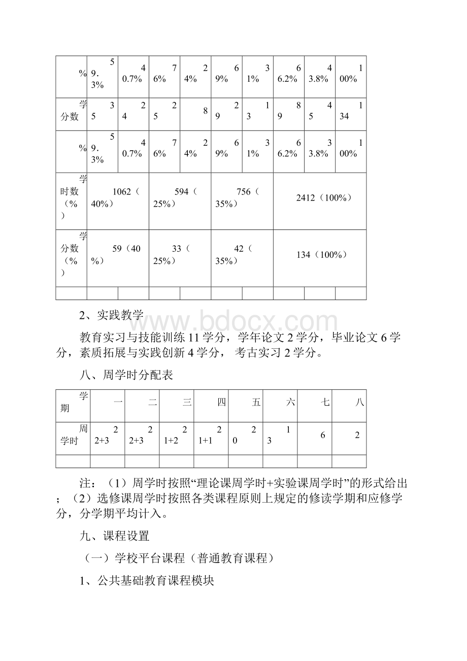 西北师范大学文史学院历史学专业云亭班.docx_第3页