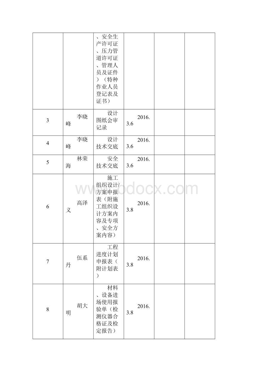 坭河至砚台竣工资料123.docx_第2页