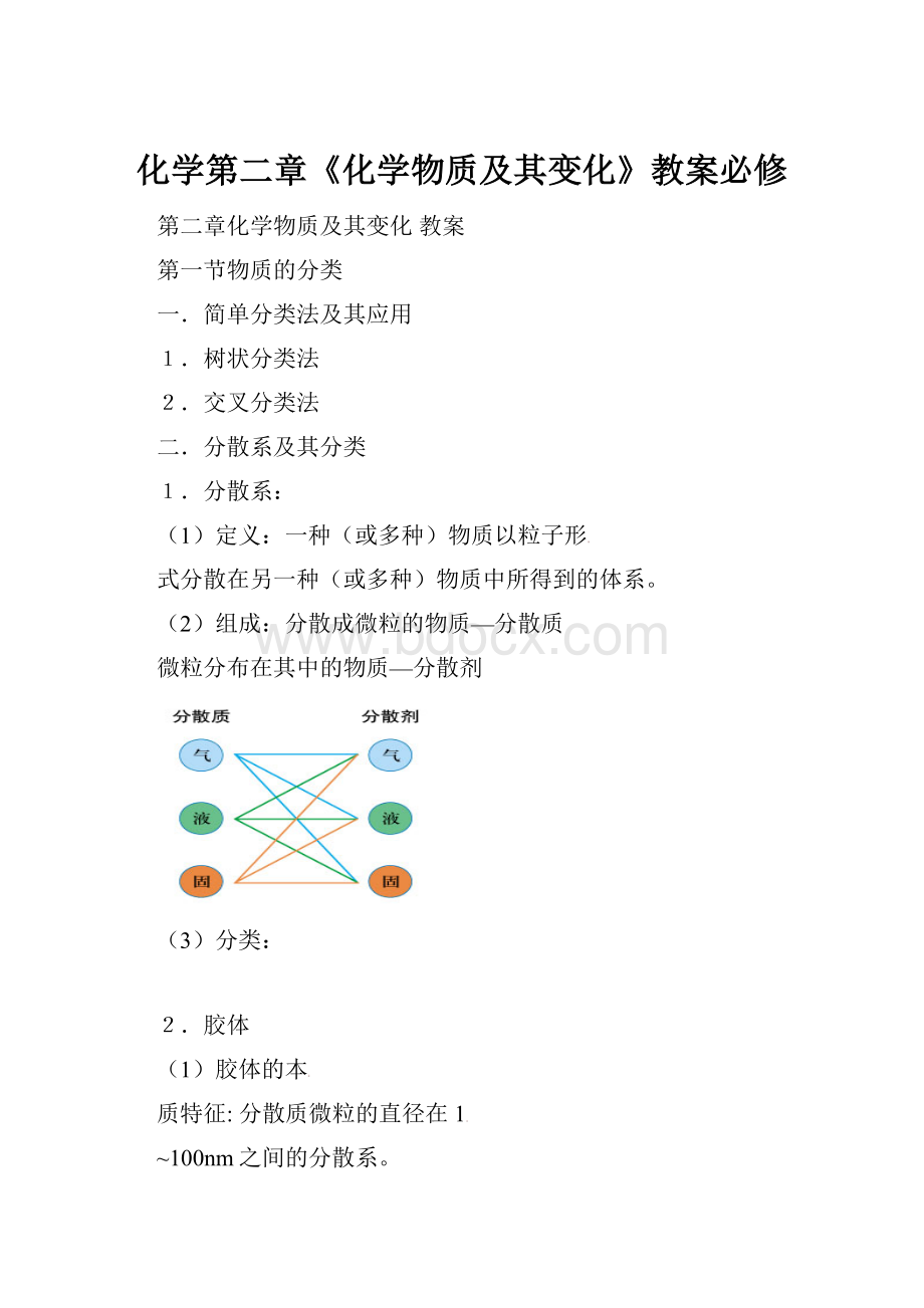 化学第二章《化学物质及其变化》教案必修.docx_第1页