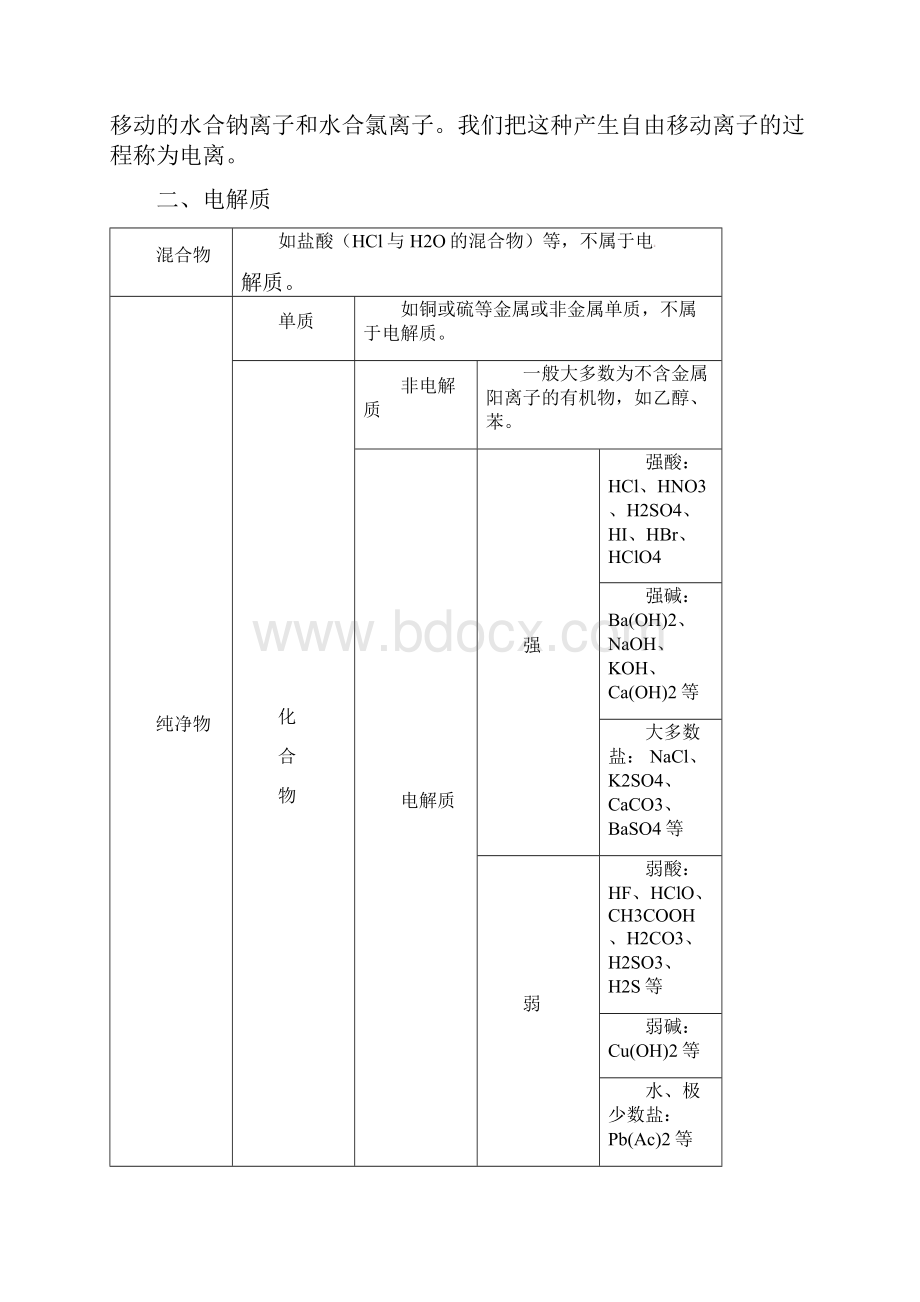 化学第二章《化学物质及其变化》教案必修.docx_第3页