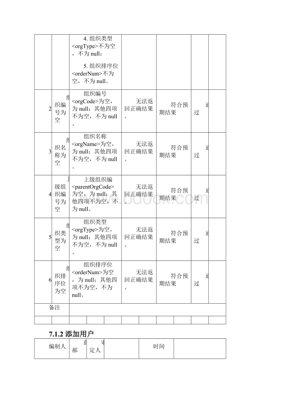 接口测试用例.docx_第2页