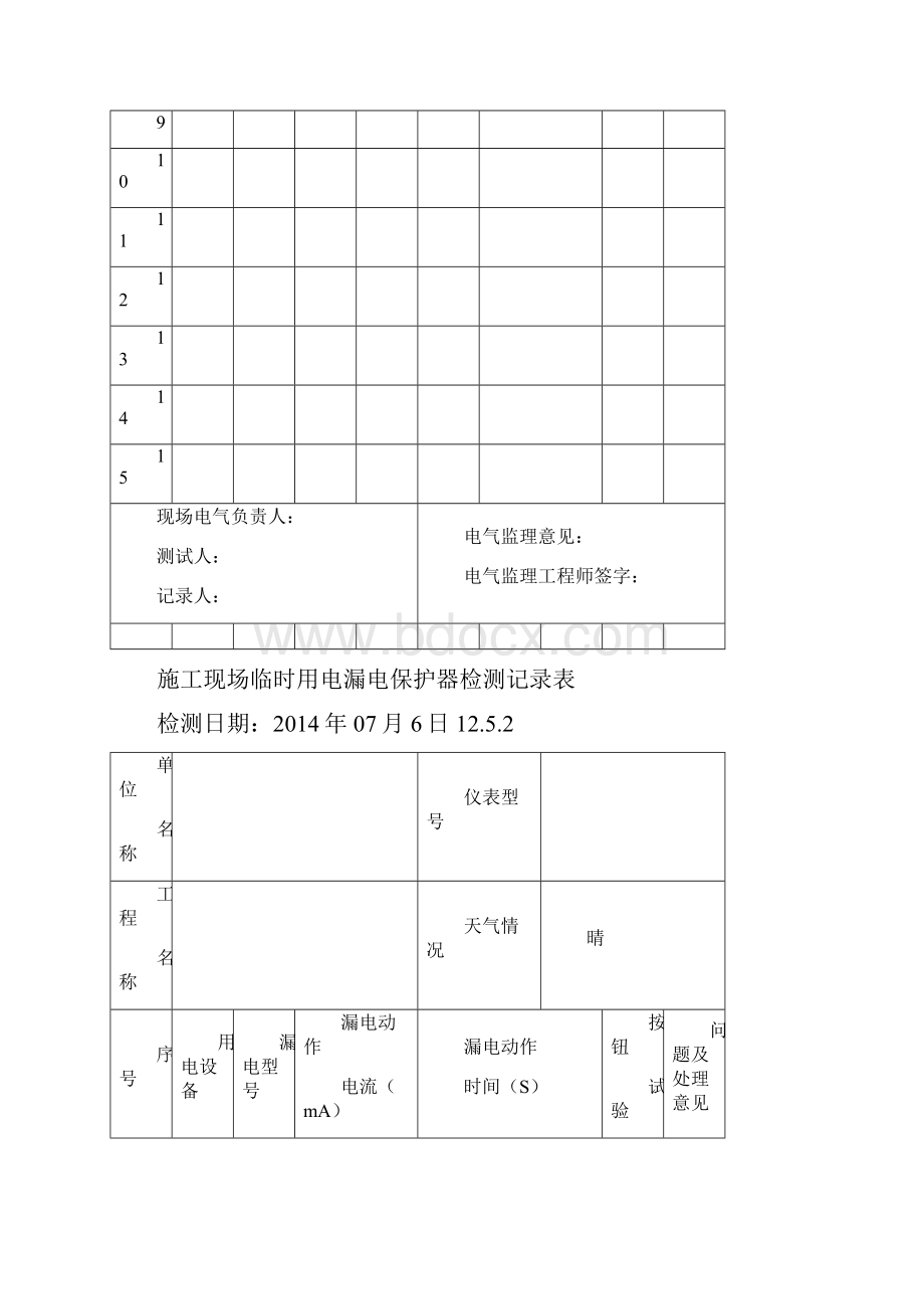 施工现场临时用电漏电保护器检测记录表之欧阳术创编.docx_第2页