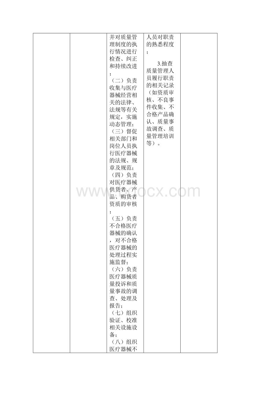 最新北京市《医疗器械经营质量管理规范》现场检查评定细则.docx_第3页