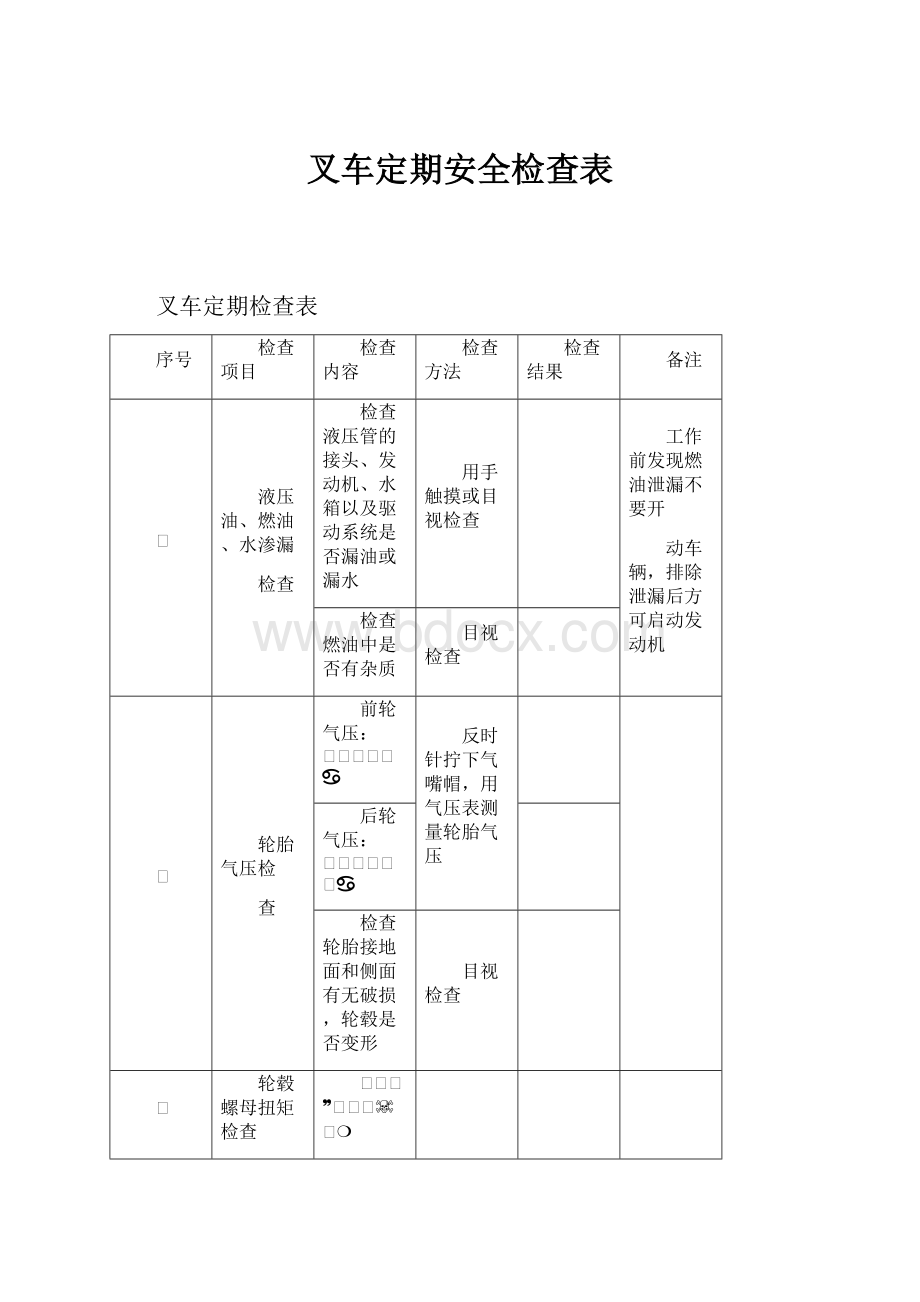 叉车定期安全检查表.docx_第1页