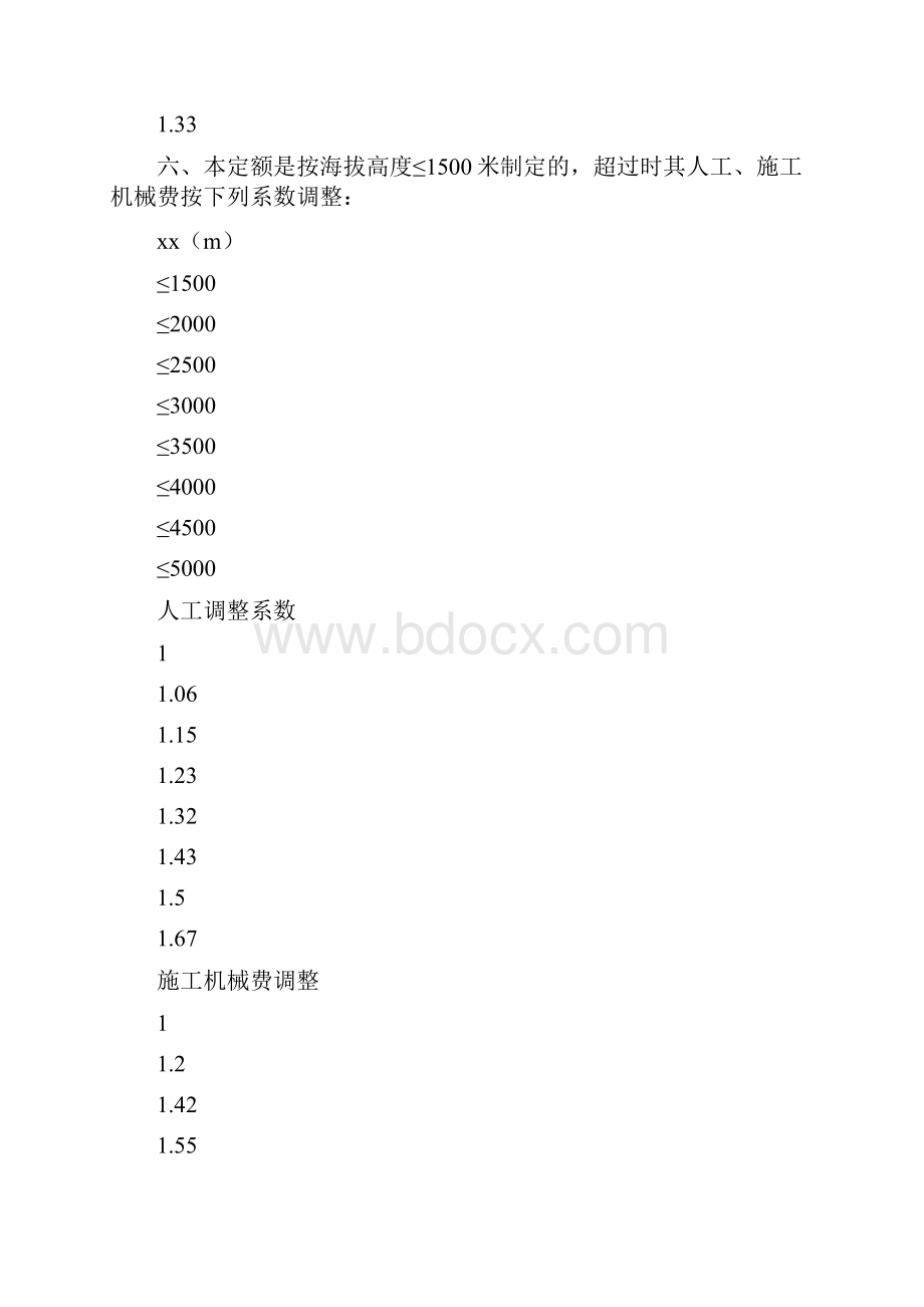 143375冶金矿山井巷工程预算定额20.docx_第2页