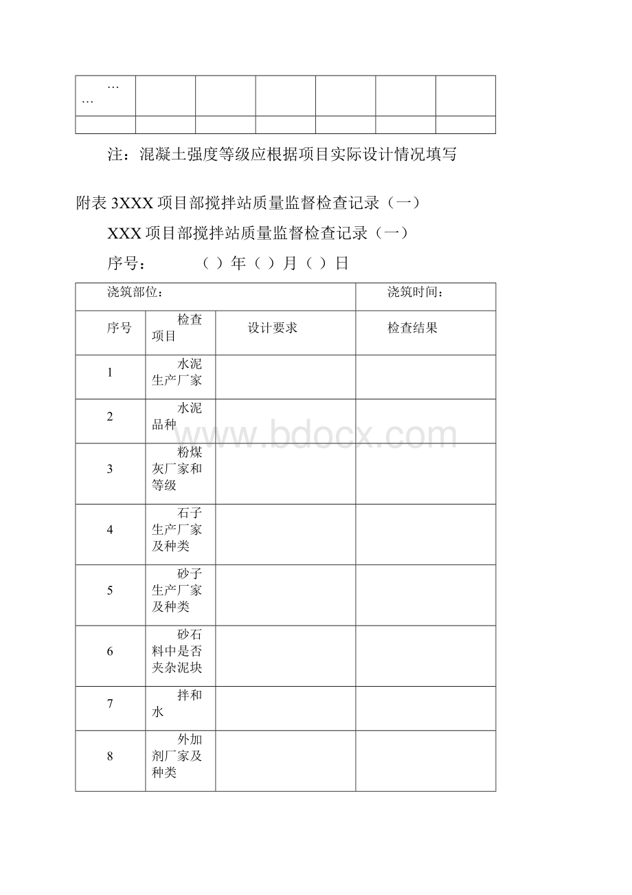 10预拌混凝土搅拌站管理办法附表15.docx_第3页