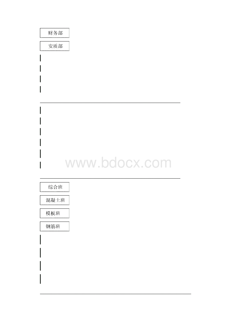 包头车站站台墙工程施工方案.docx_第3页