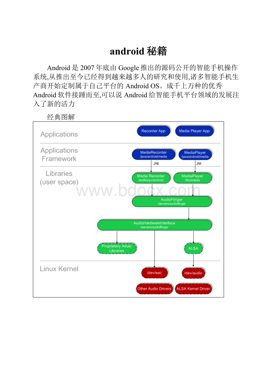 android秘籍.docx