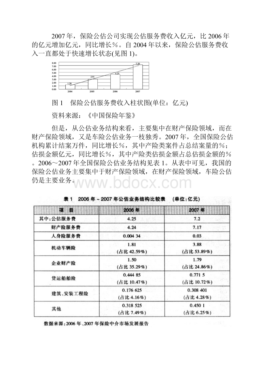 中国保险公估行业研究报告.docx_第2页