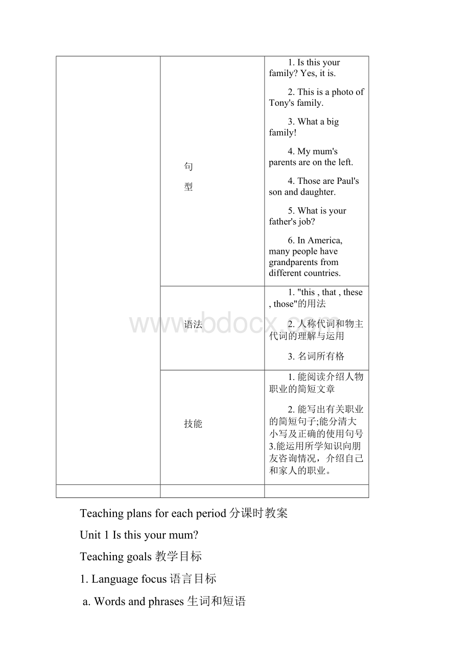 外研版英语七年级上册ModuleM2 教案.docx_第2页