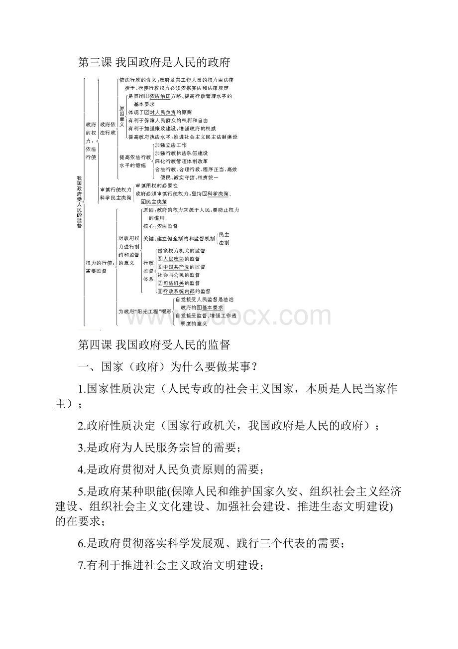 高中政治必修二政治生活知识框架.docx_第3页