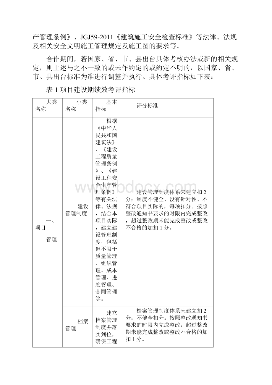 完整版PPP项目绩效考核细则.docx_第3页