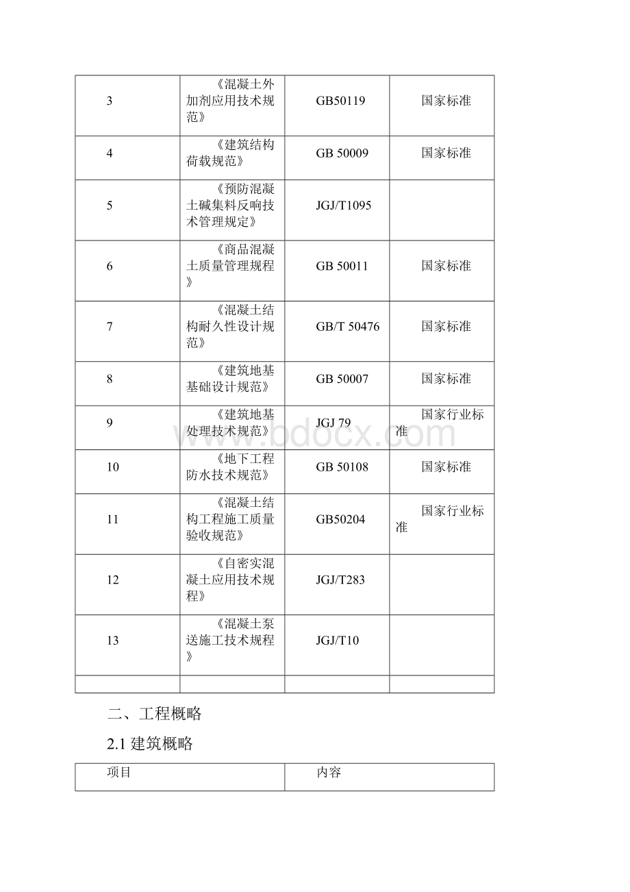 剪力墙结构混凝土工程施工方案.docx_第3页