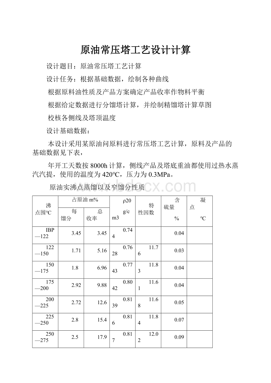 原油常压塔工艺设计计算.docx_第1页