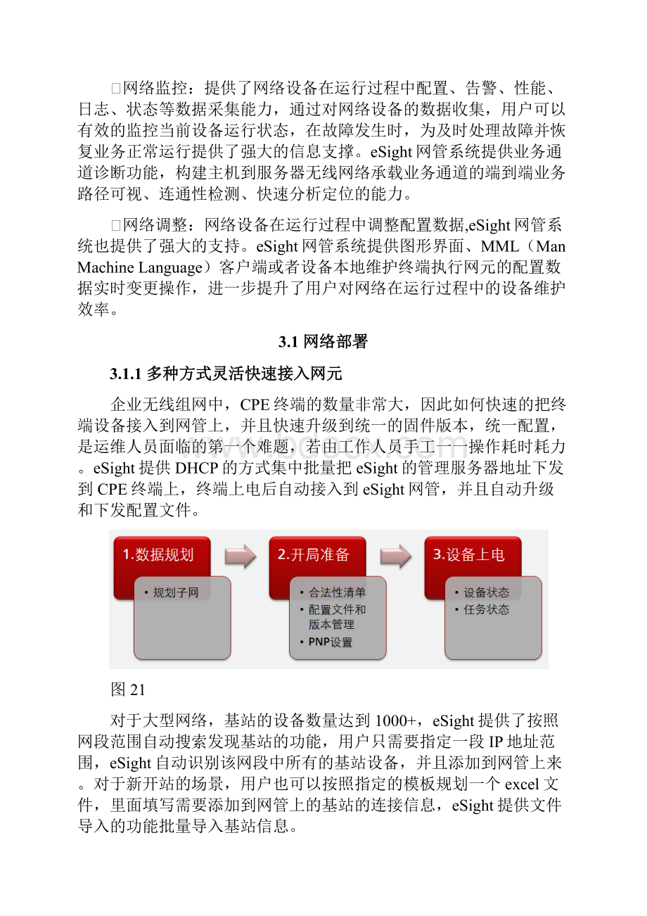 华为eSight eLTE网络运维技术白皮书.docx_第3页