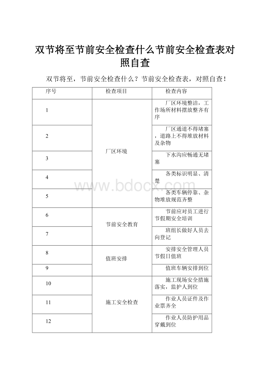 双节将至节前安全检查什么节前安全检查表对照自查.docx