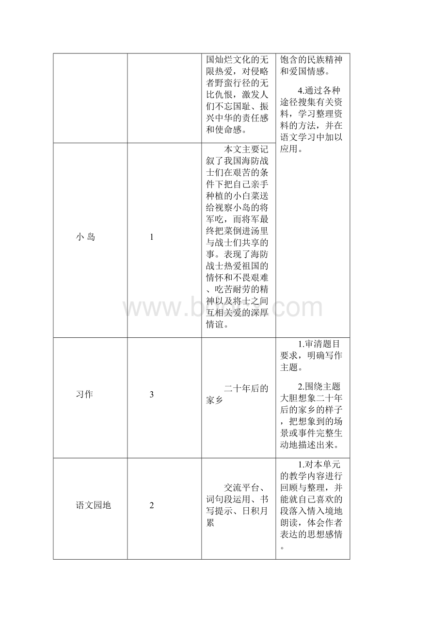 统编版五年级语文上册12 古诗三首教案doc.docx_第2页