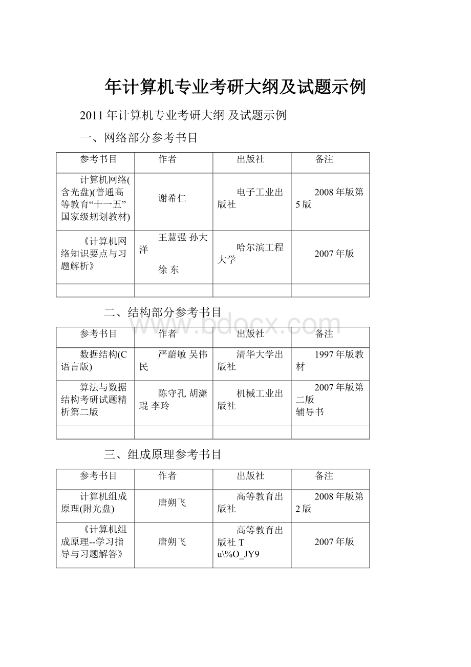 年计算机专业考研大纲及试题示例.docx