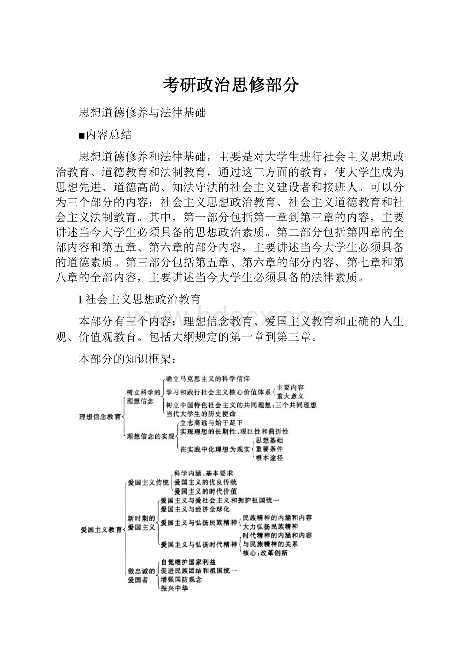 考研政治思修部分.docx