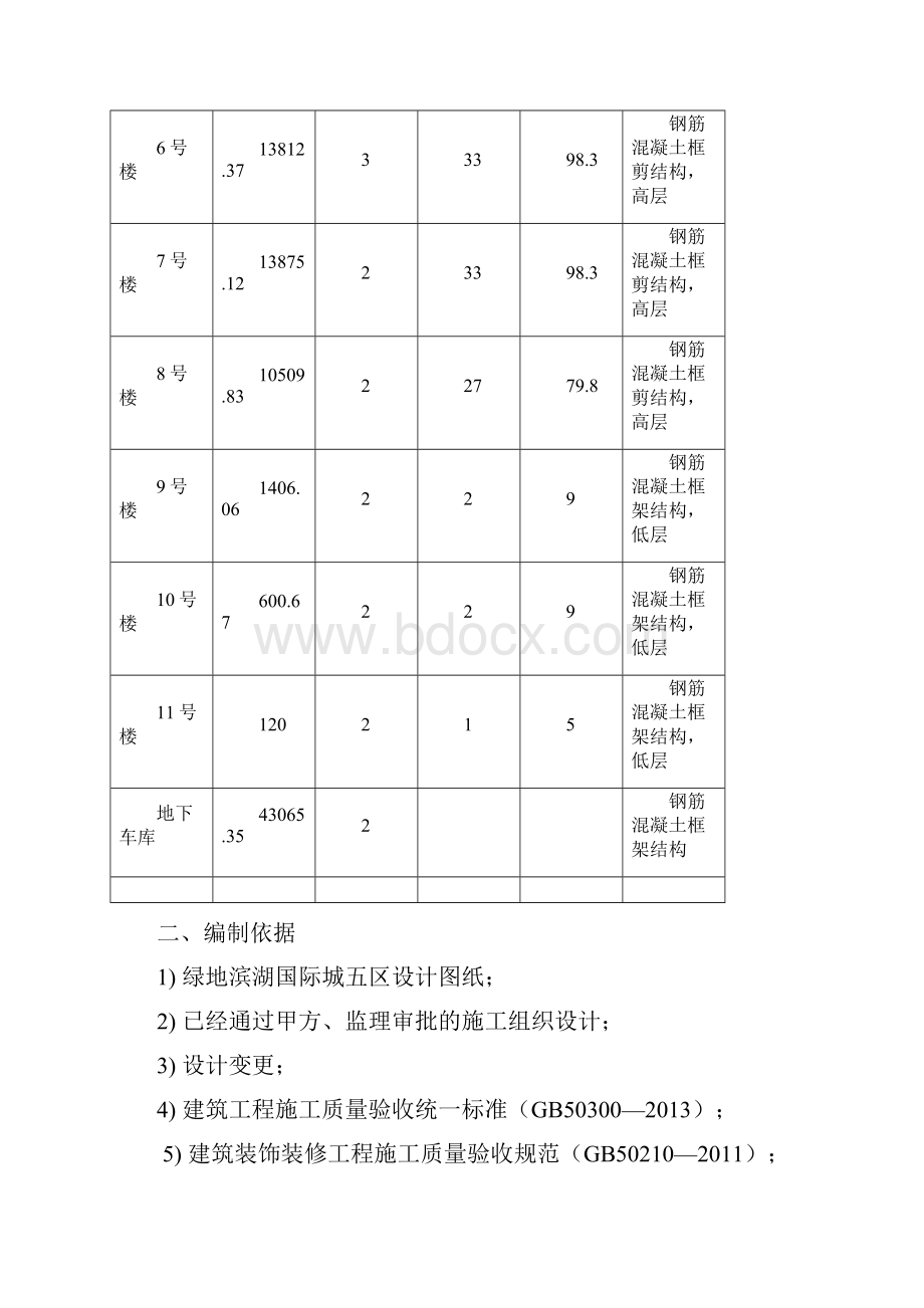 粉刷施工方案.docx_第2页