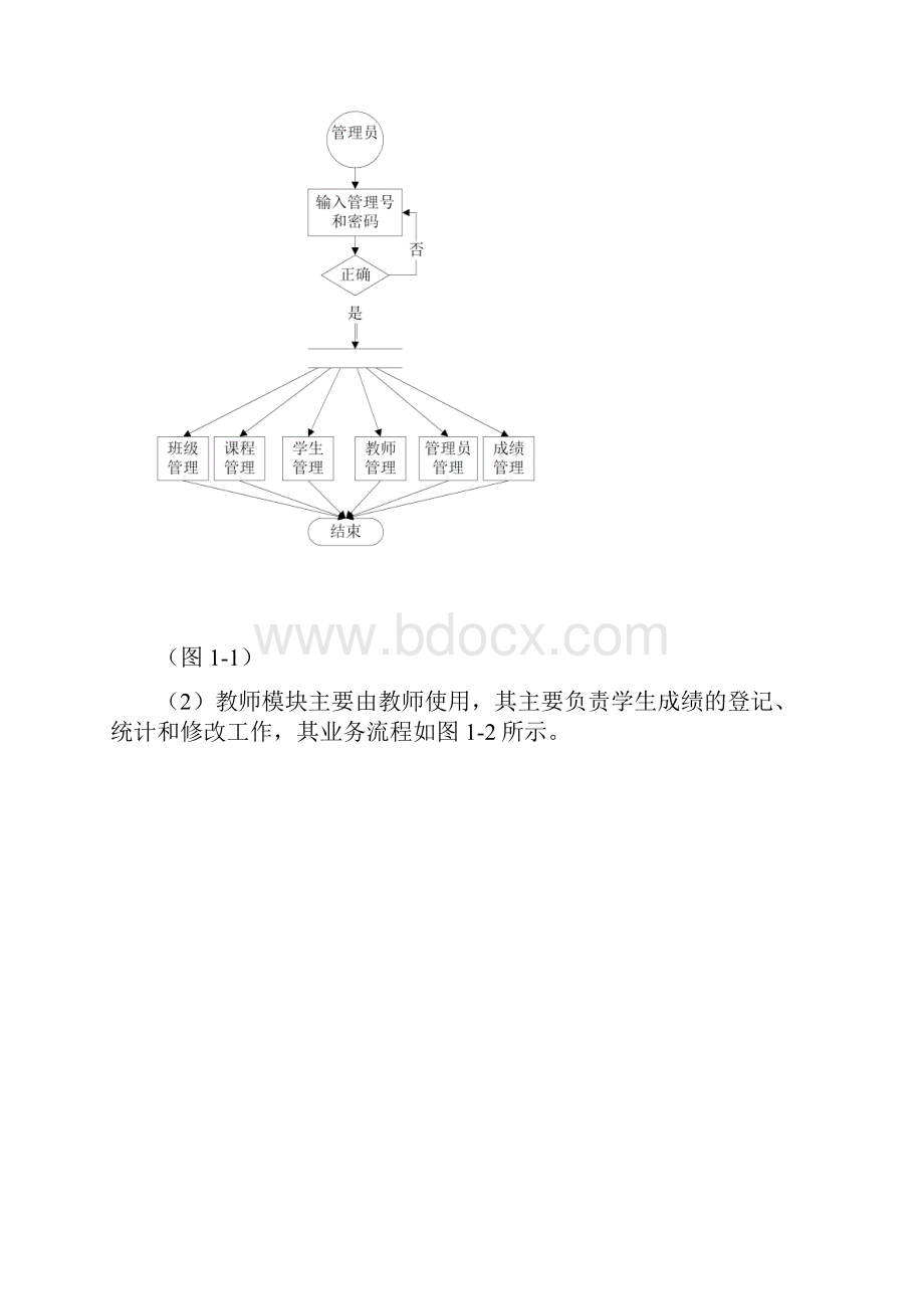 信管学年论文.docx_第2页