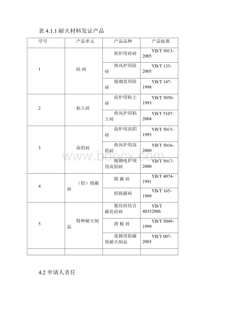 耐火材料产品工业产品生产许可证.docx_第3页