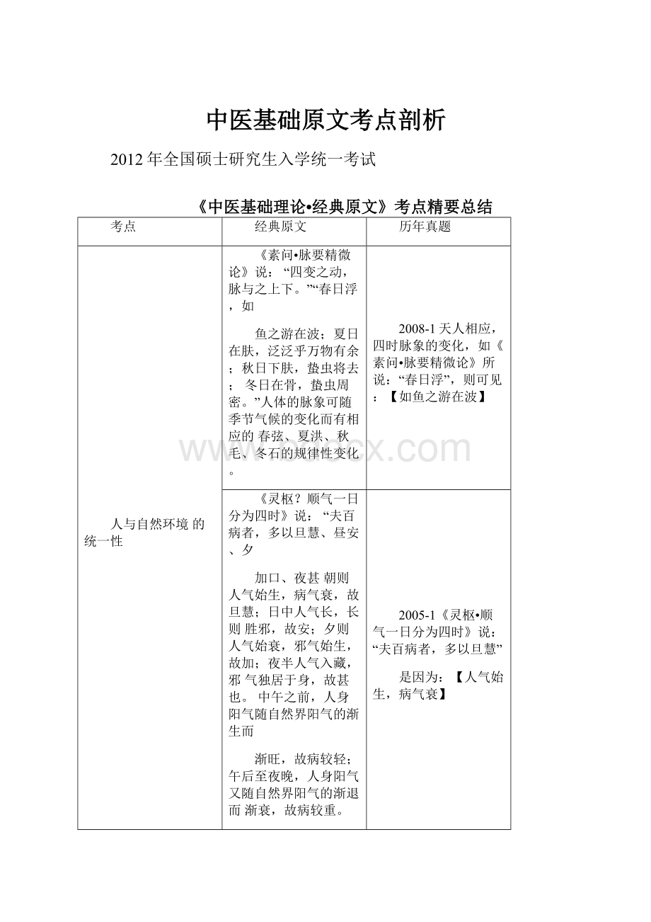 中医基础原文考点剖析.docx