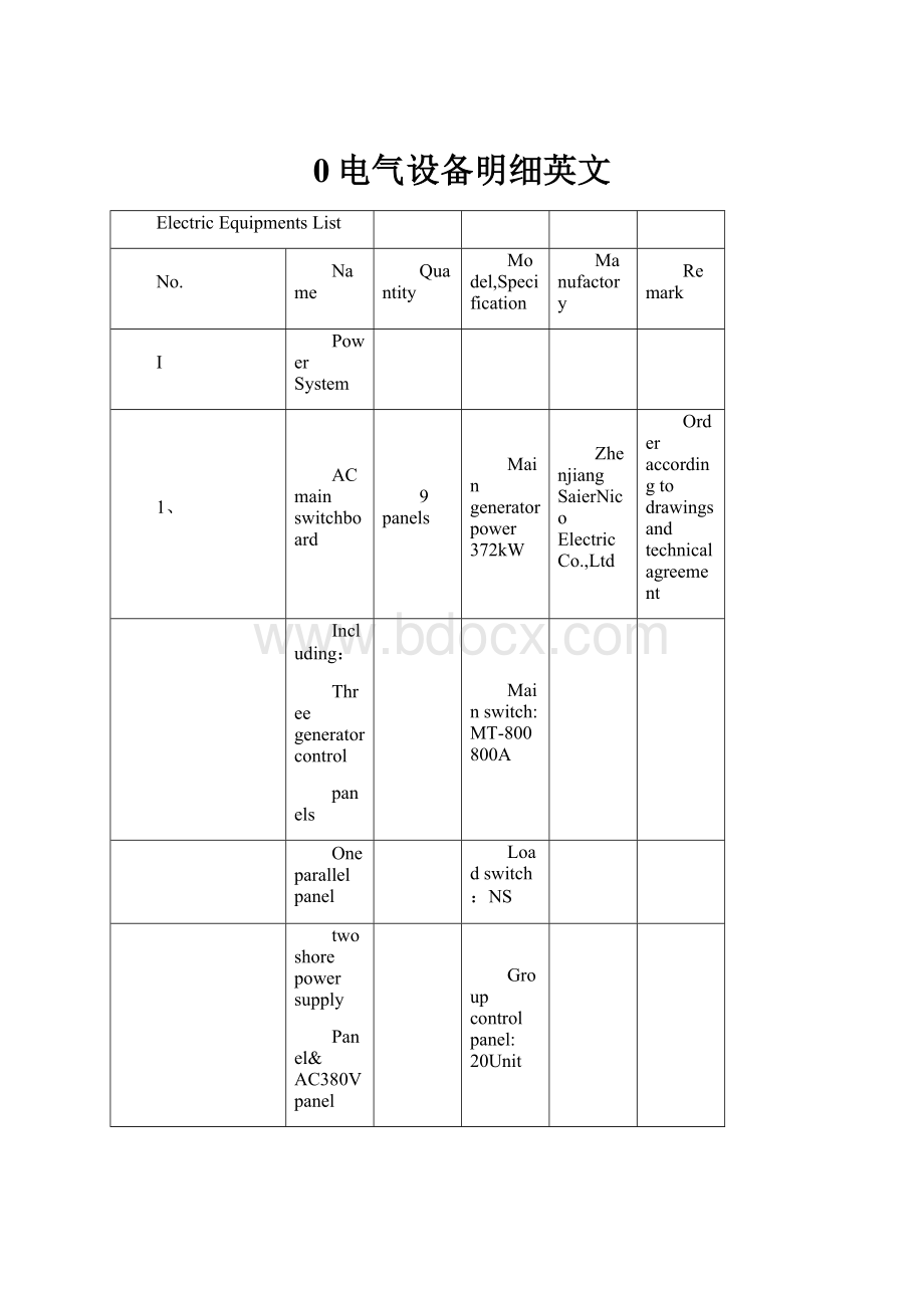 0电气设备明细英文.docx_第1页