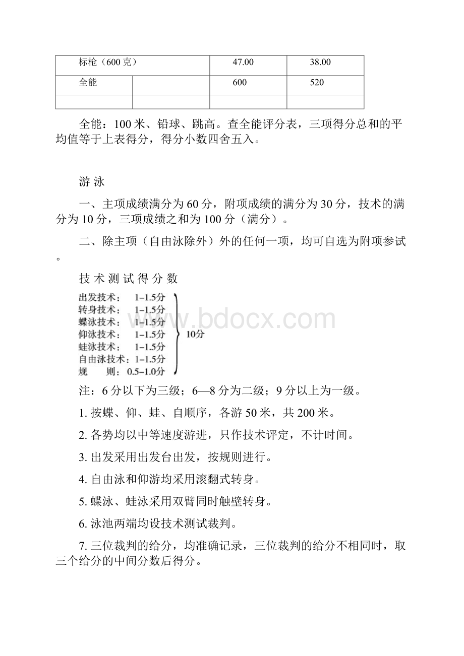 北京普通高等学校招生高水平运动员统测测试标准.docx_第3页