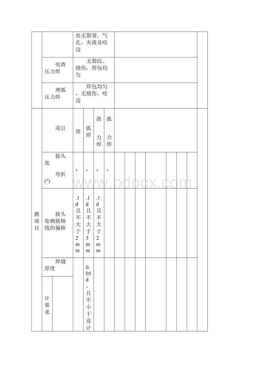 钢筋焊接对焊质量验收记录.docx_第2页