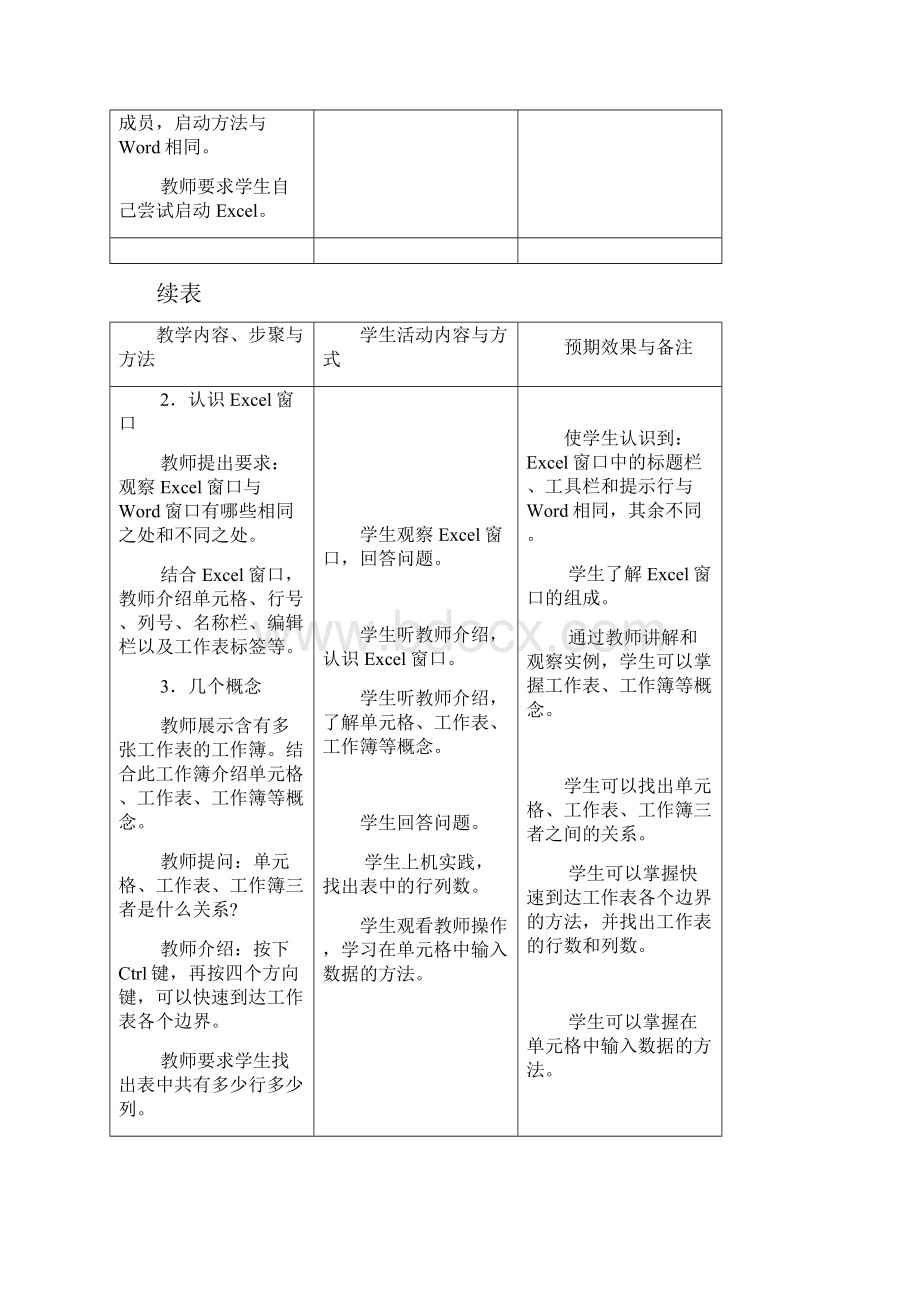 初中信息技术excel教案.docx_第3页