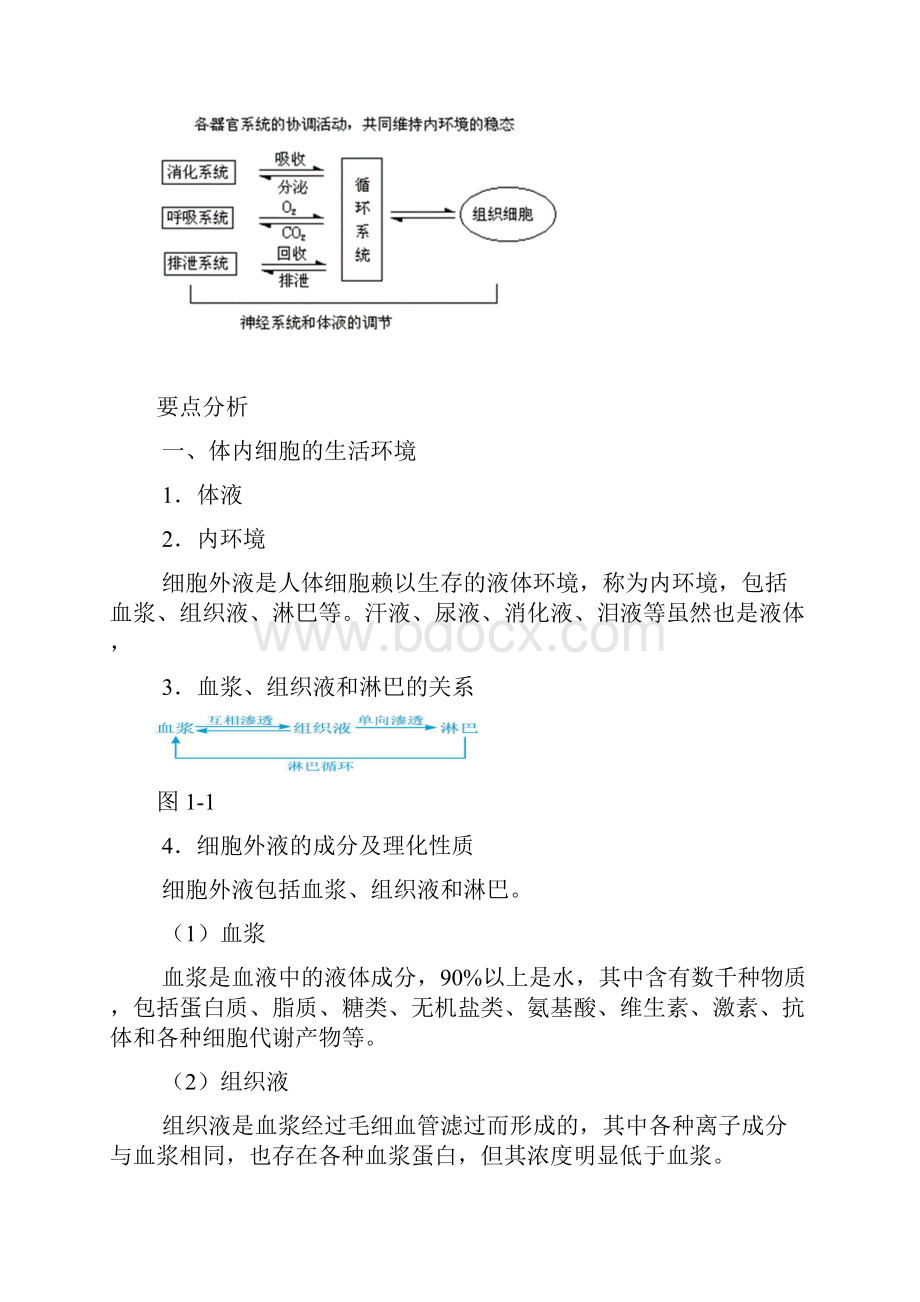 高中生物必修3必记总结图表.docx_第2页