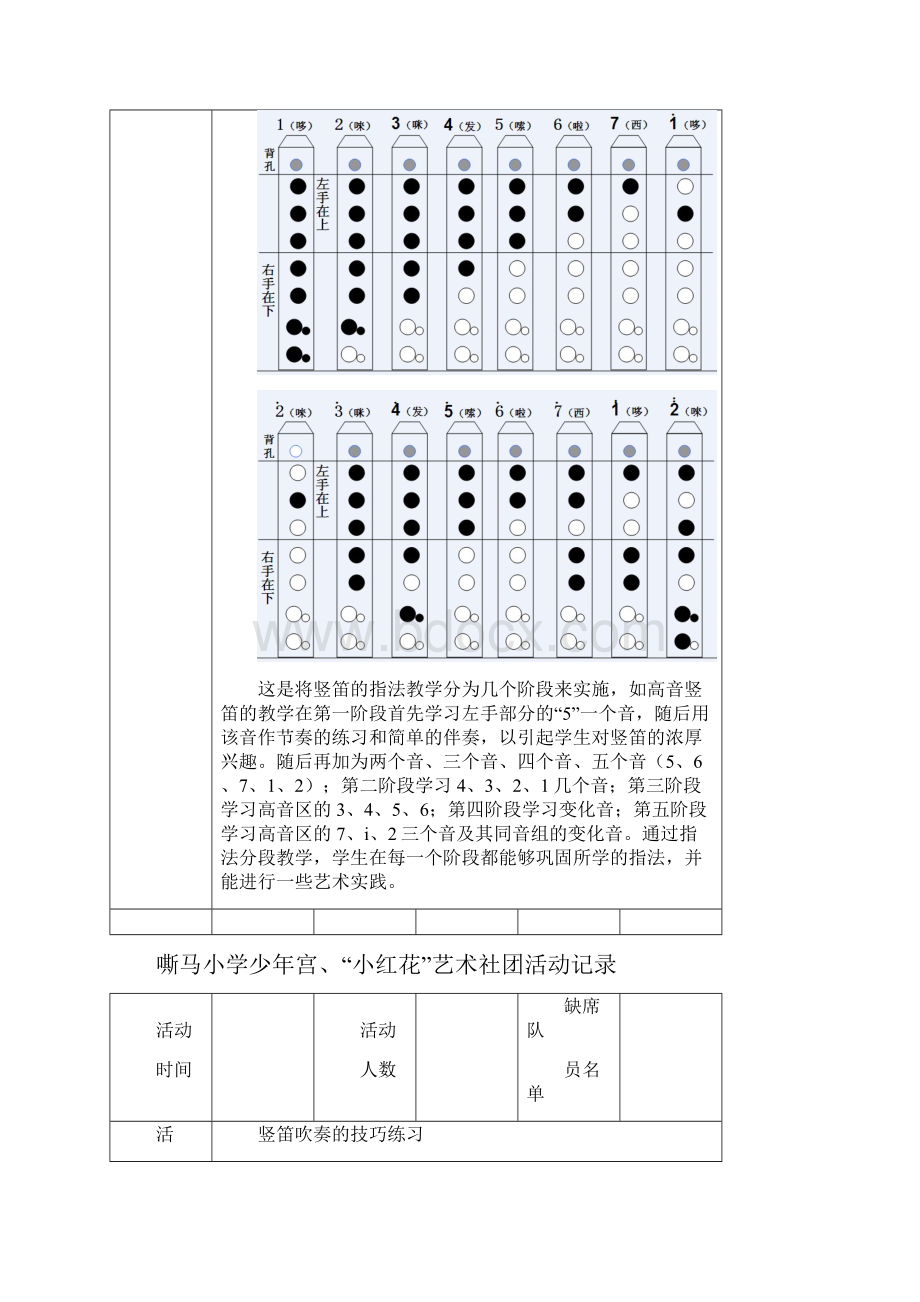 竖笛兴趣小组教案.docx_第3页