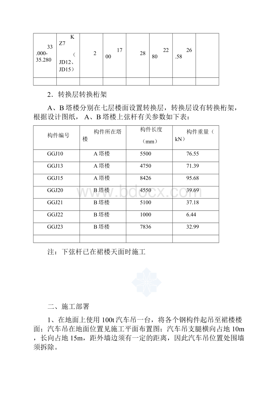 转换层钢管柱和转换钢桁架的吊装方案.docx_第3页