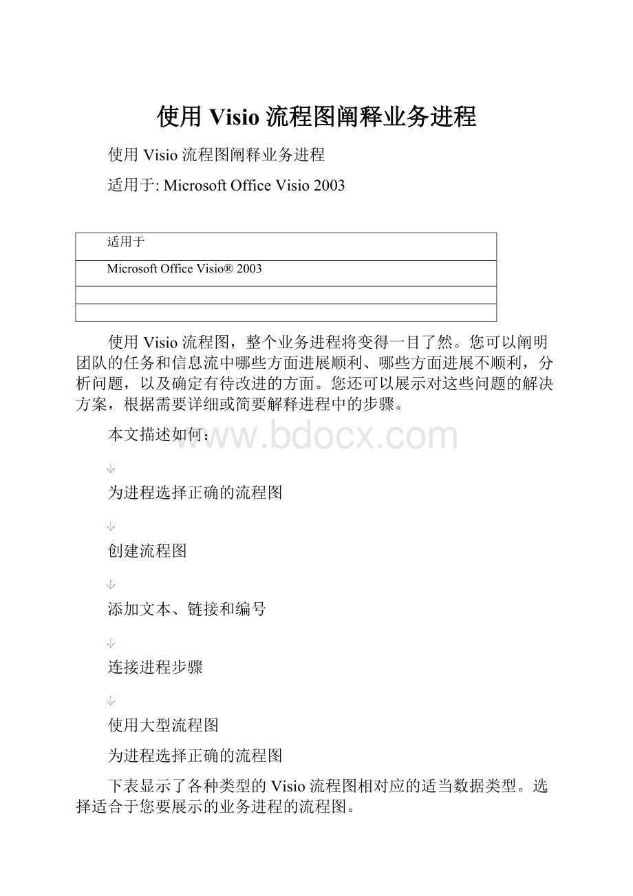 使用 Visio 流程图阐释业务进程.docx_第1页