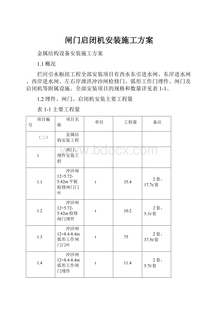 闸门启闭机安装施工方案.docx