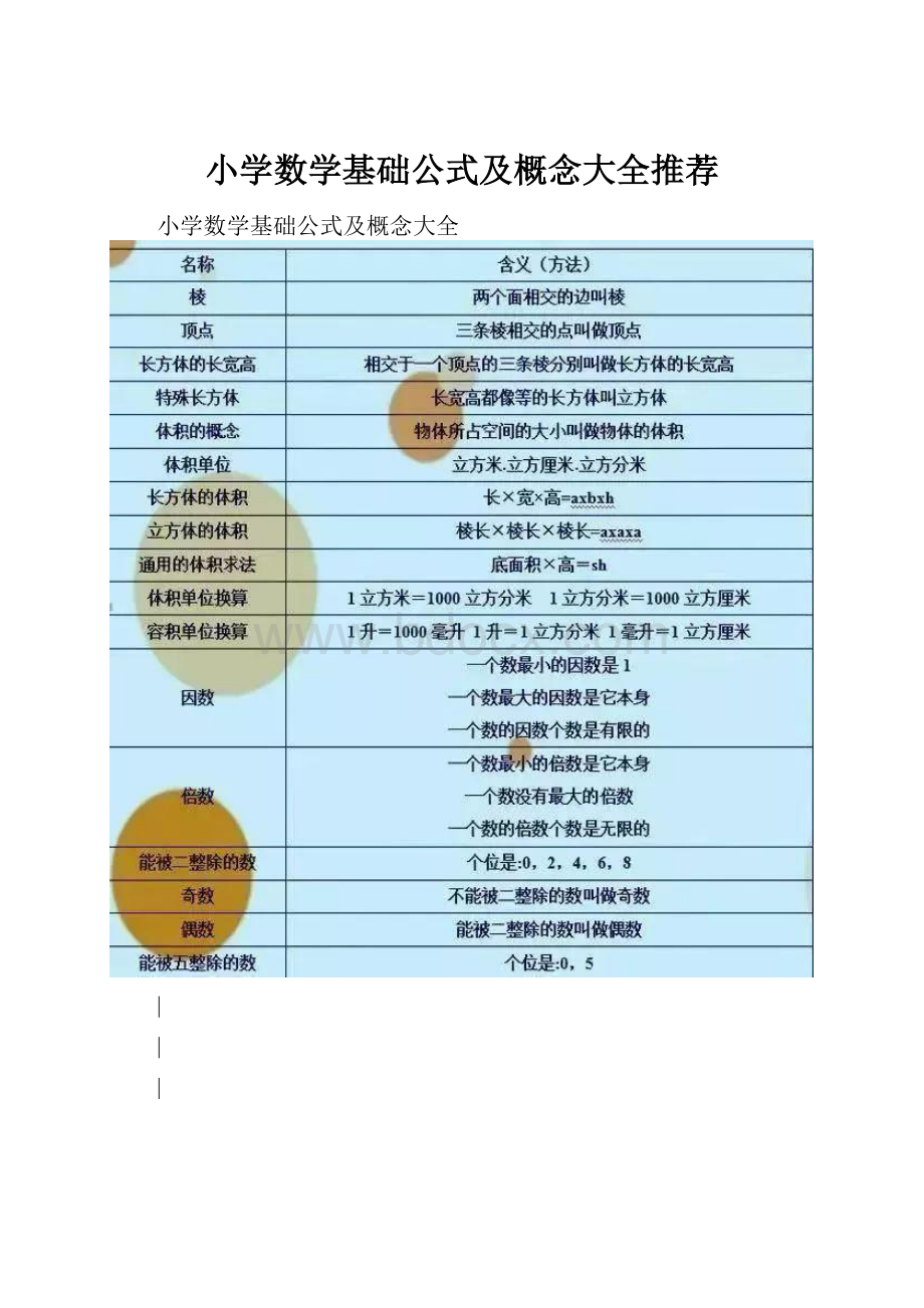 小学数学基础公式及概念大全推荐.docx_第1页