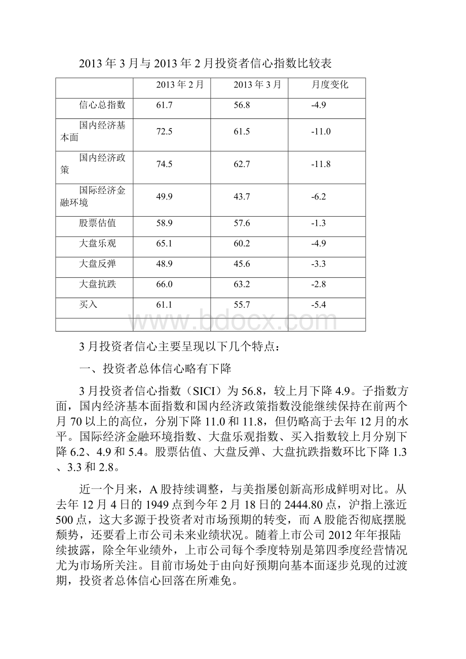 证券投资者信心调.docx_第2页