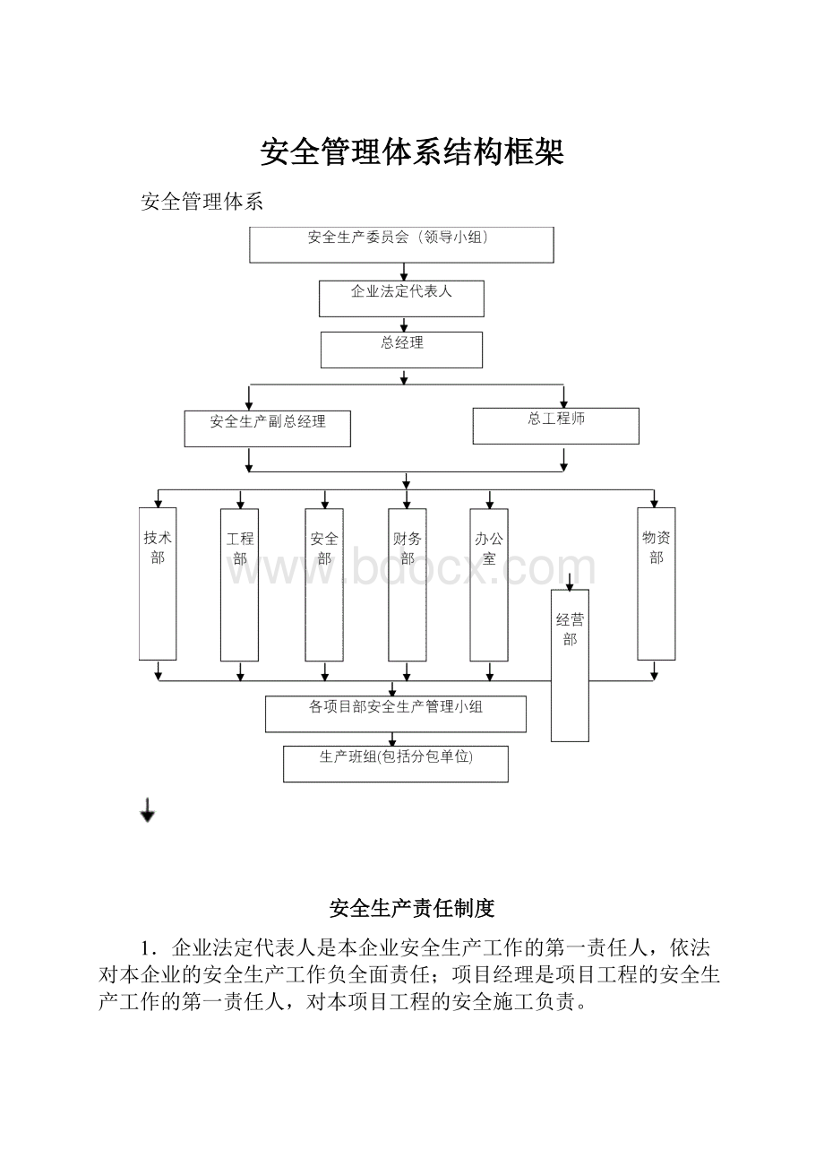 安全管理体系结构框架.docx_第1页