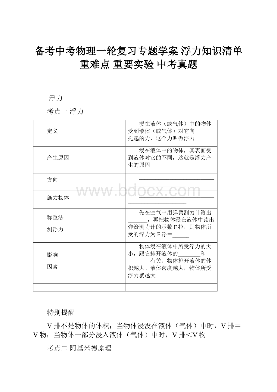 备考中考物理一轮复习专题学案浮力知识清单 重难点 重要实验 中考真题.docx