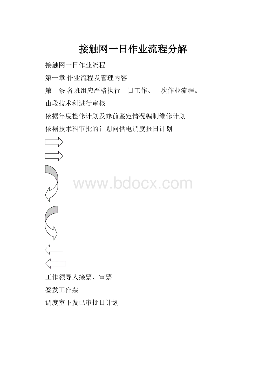 接触网一日作业流程分解.docx