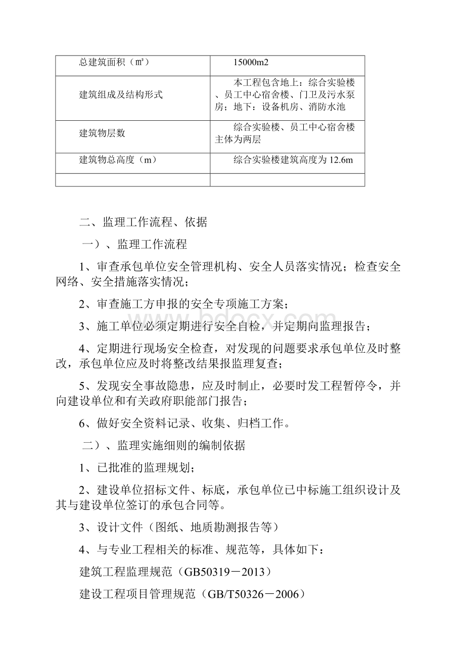 金风科技安全监理细则.docx_第3页