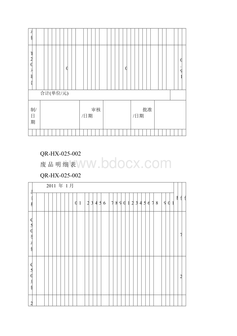 2废品明细表.docx_第3页