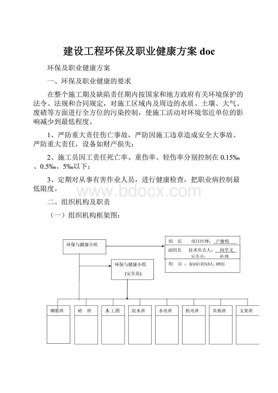 建设工程环保及职业健康方案doc.docx_第1页