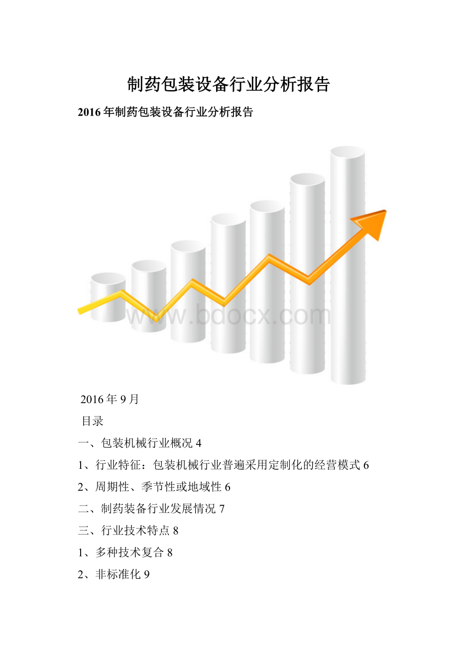 制药包装设备行业分析报告.docx_第1页