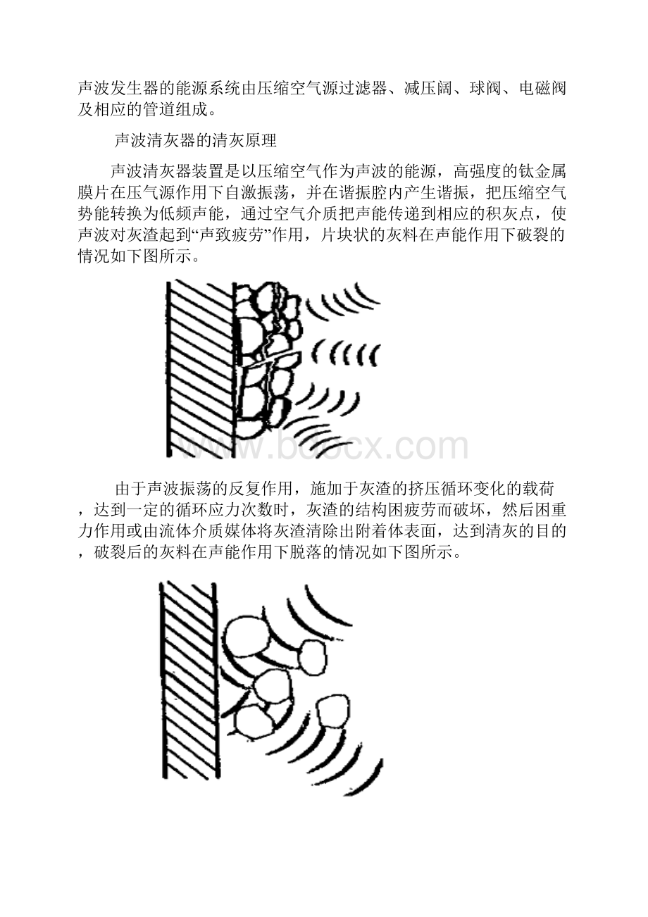 机械毕业设计英文外文翻译声波清灰一个合理的解决多种应用.docx_第2页