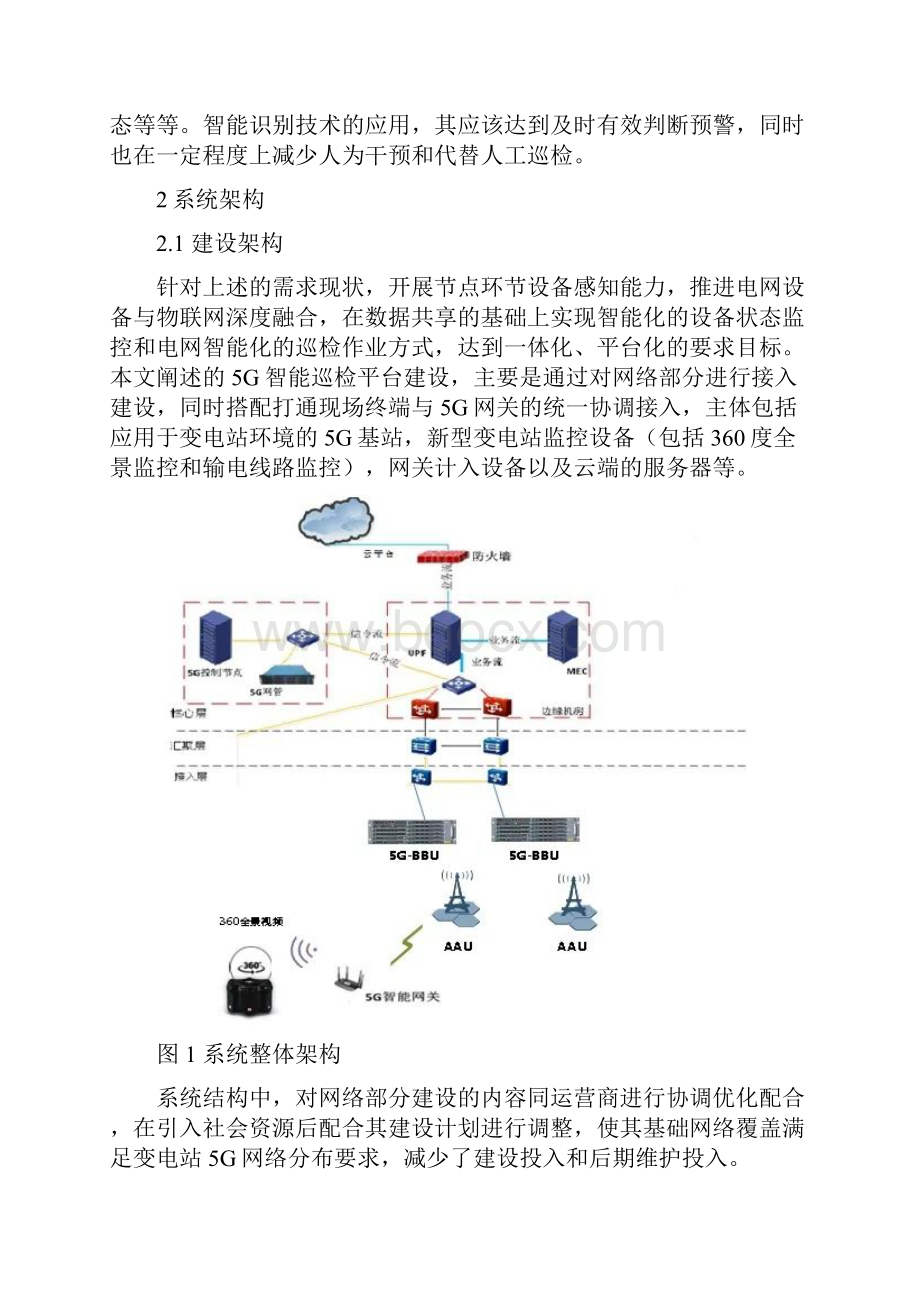 基于5G网络的智能巡检平台研究.docx_第3页