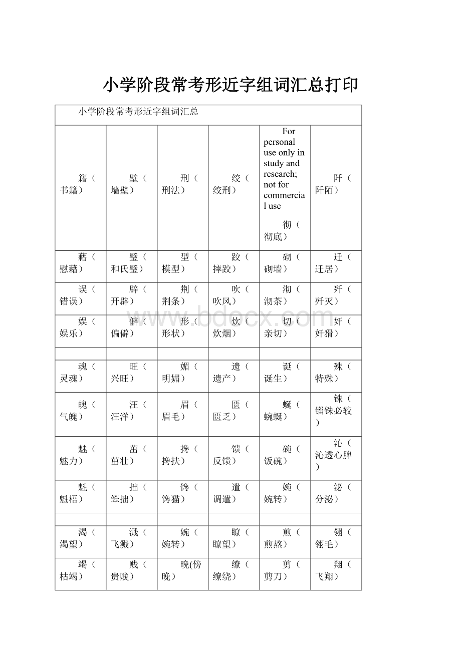 小学阶段常考形近字组词汇总打印.docx_第1页