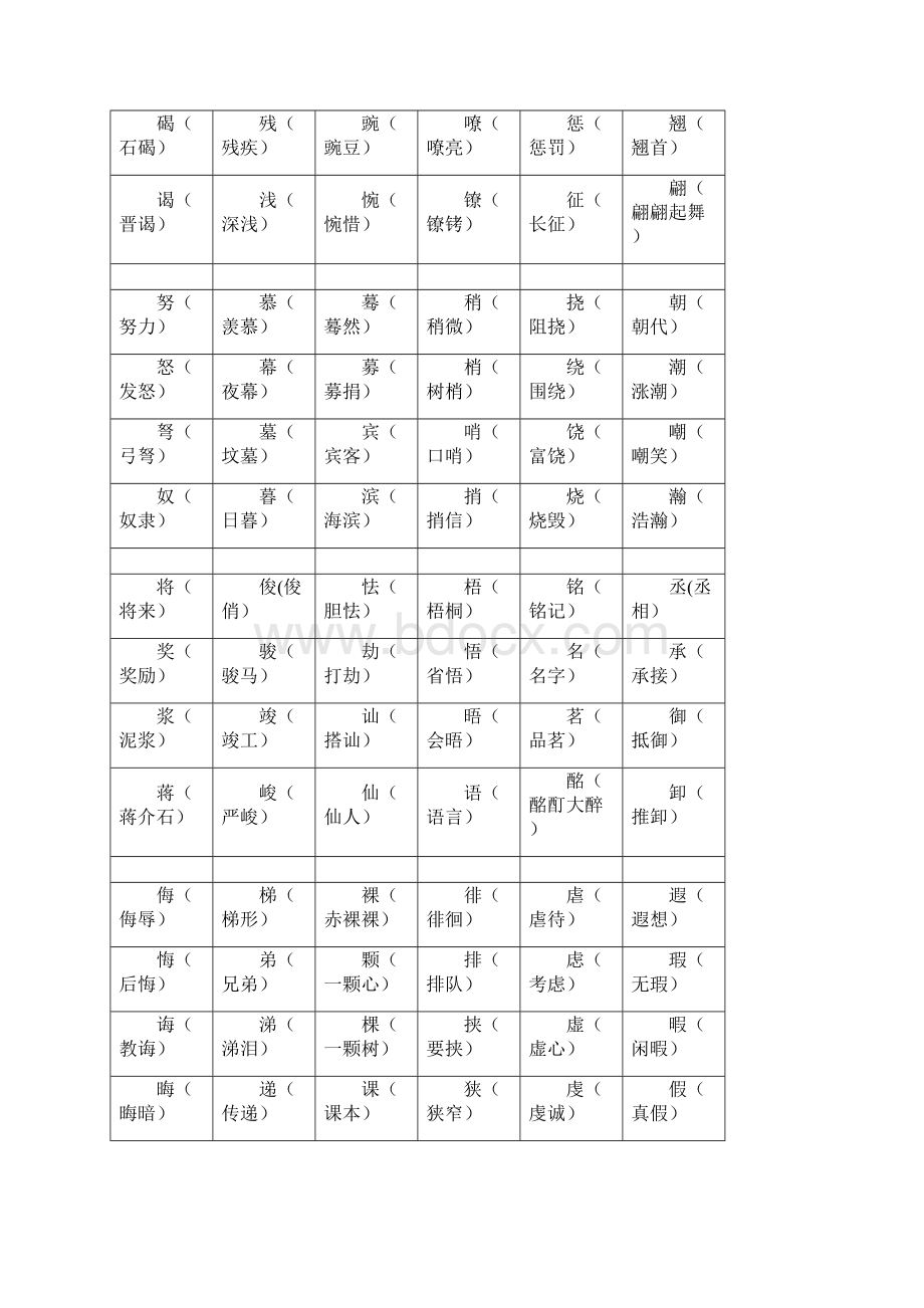 小学阶段常考形近字组词汇总打印.docx_第2页