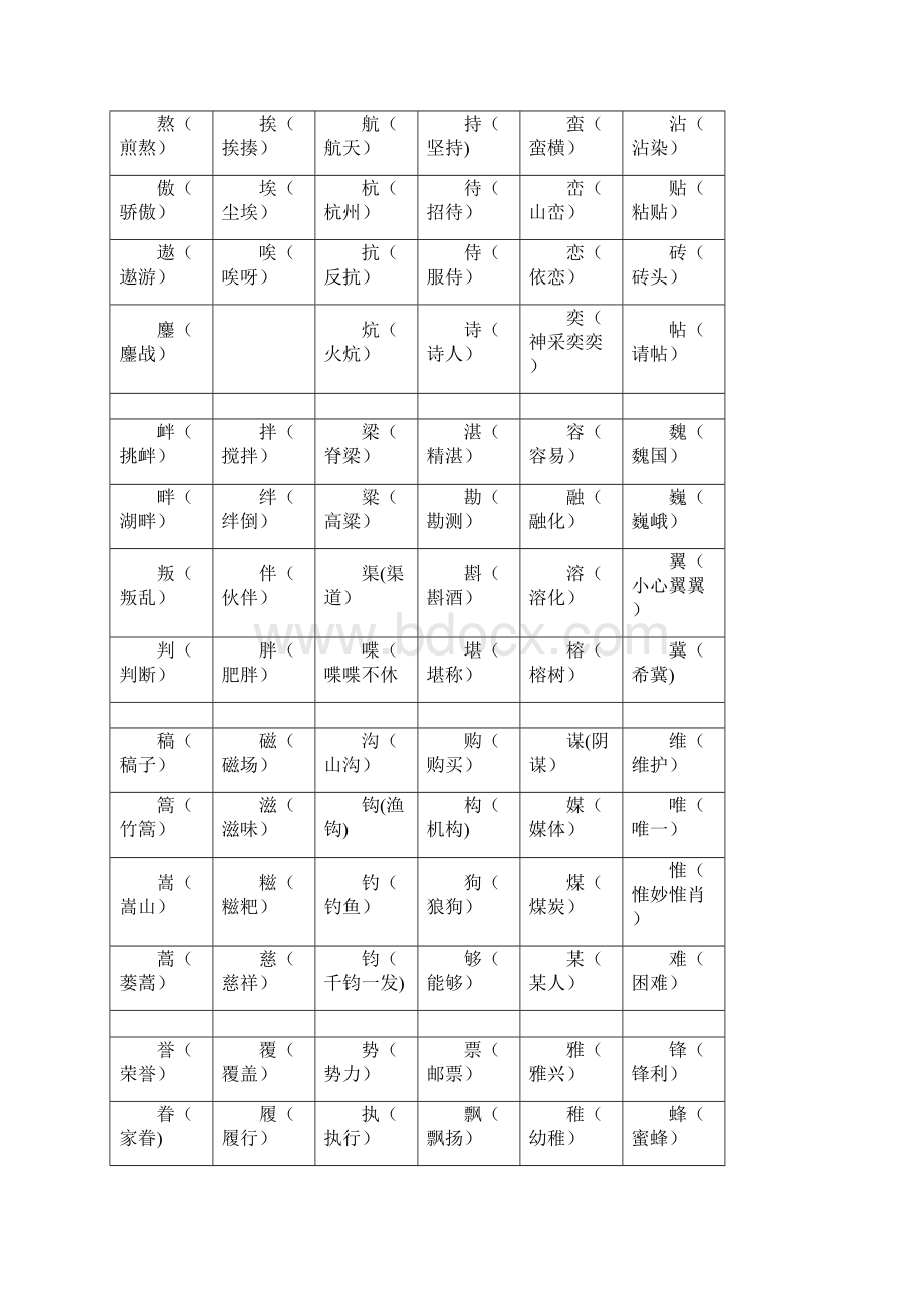 小学阶段常考形近字组词汇总打印.docx_第3页